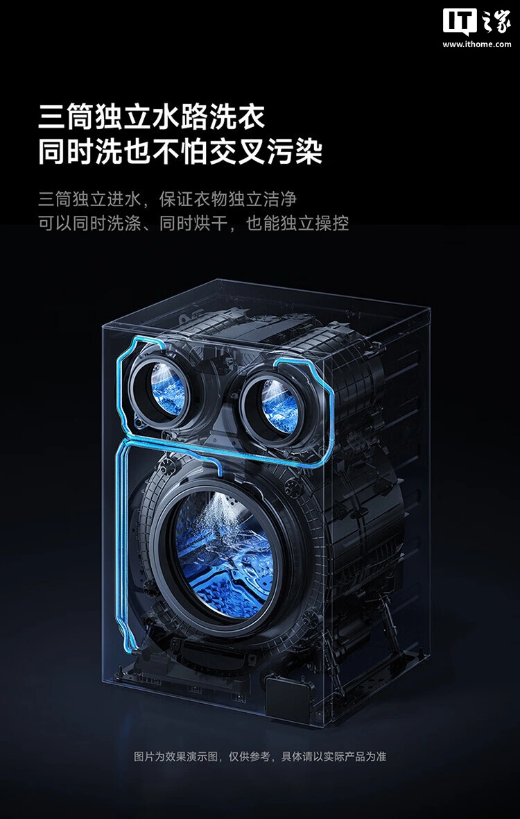 三筒独立水路